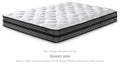 10 Inch Pocketed Hybrid White Full Mattress - Brand New