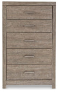 Culverbach Gray Five Drawer Chest - Brand New
