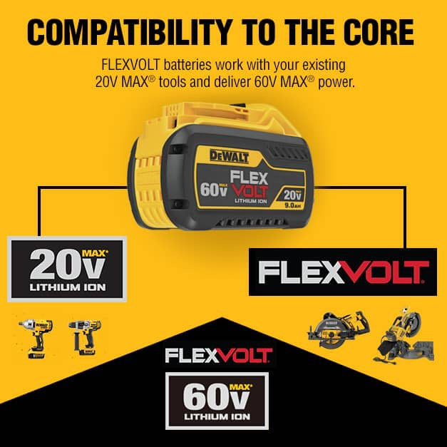 DEWALT FLEXVOLT 20-Volt/60-Volt MAX Lithium-Ion 6.0Ah Battery Pack