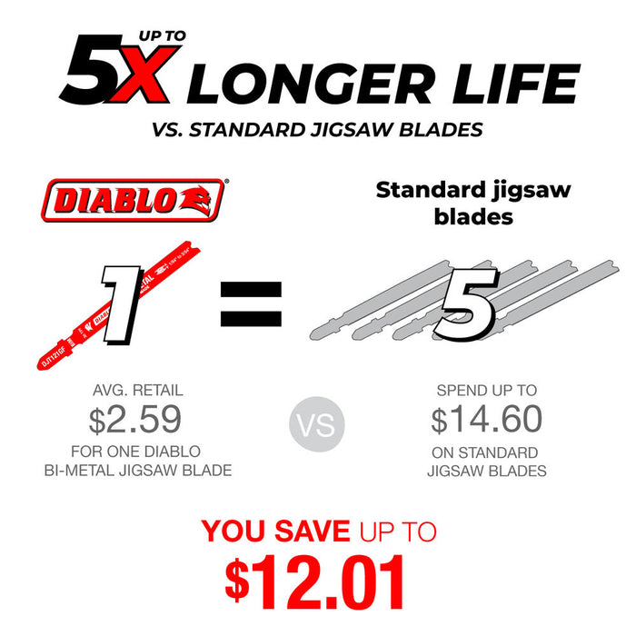 Diablo 4-5/8 in. 13 TPI Bi-Metal T-Shank Jig Saw Blades for Ultra Fine Finish Cuts in Wood