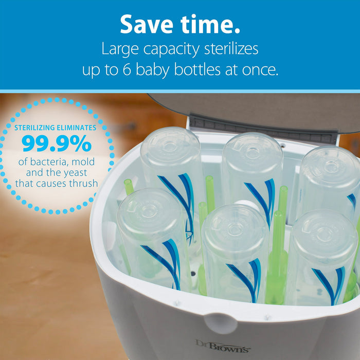 Dr. Brown's Deluxe Electric Sterilizer for Baby Bottles, Nipples, & Other Baby Essentials, BPA Free - Brand New