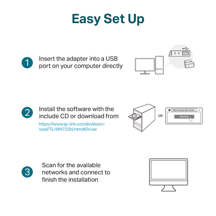 Go-Wireless USB Adapter - Work At-Home Equipment Solutions (WAHES)