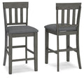 Hallanden Two-tone Gray Upholstered Barstool (Priced Per Item, Must Order 2, 4, 6, or 8)