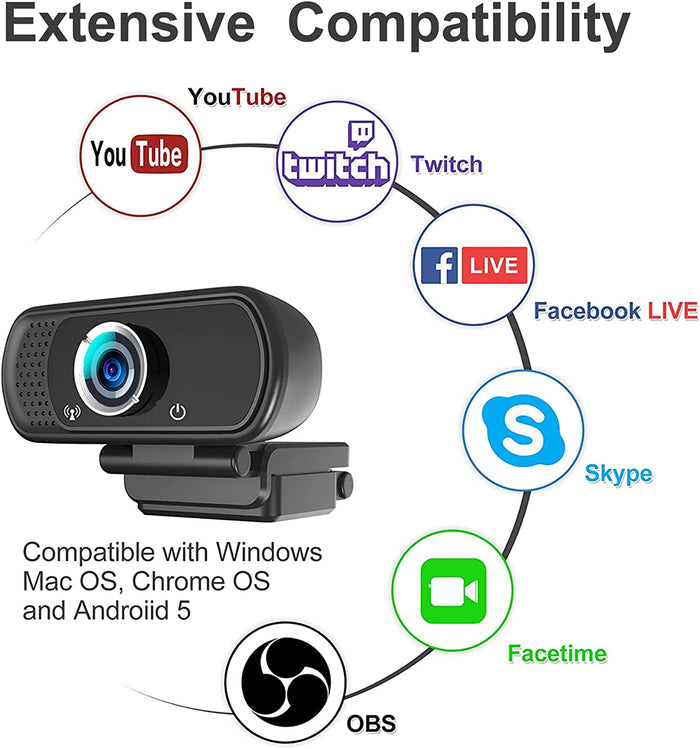 Hrayzan HD Webcam with Microphone, Plug and Play|WIN 10,11,MAC