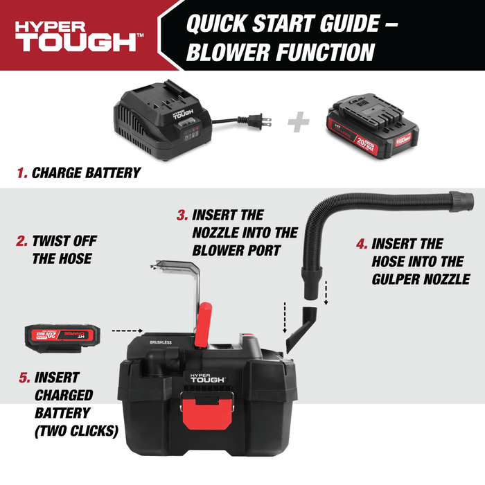 Hyper Tough 1.5 Gallon Wet Dry Vac, 20V Max, Brushless Motor, Cordless, Battery and Charger Included - Brand New