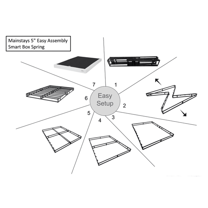 Mainstays 5" California King High Profile Easy Assembly Smart Metal Box Spring - Brand New