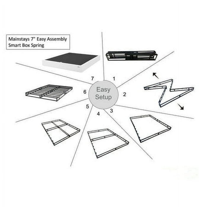 Mainstays 7" Full High Profile Easy Assembly Smart Metal Box Spring - Brand New