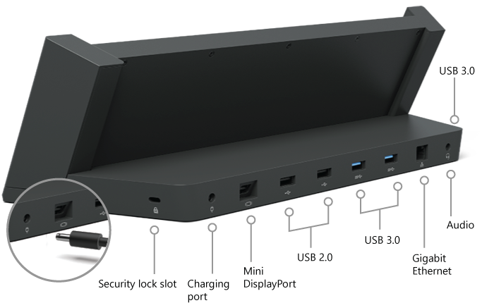 Microsoft Surface Dock 1664 - surface pro 3