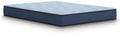 Peak 2.0 10 Hybrid Light Blue Twin Mattress - Brand New