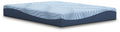 Peak 2.0 10 Memory Foam Light Blue Twin Mattress - Brand New