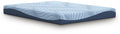 Peak 2.0 8 Memory Foam Light Blue Twin Mattress - Brand New