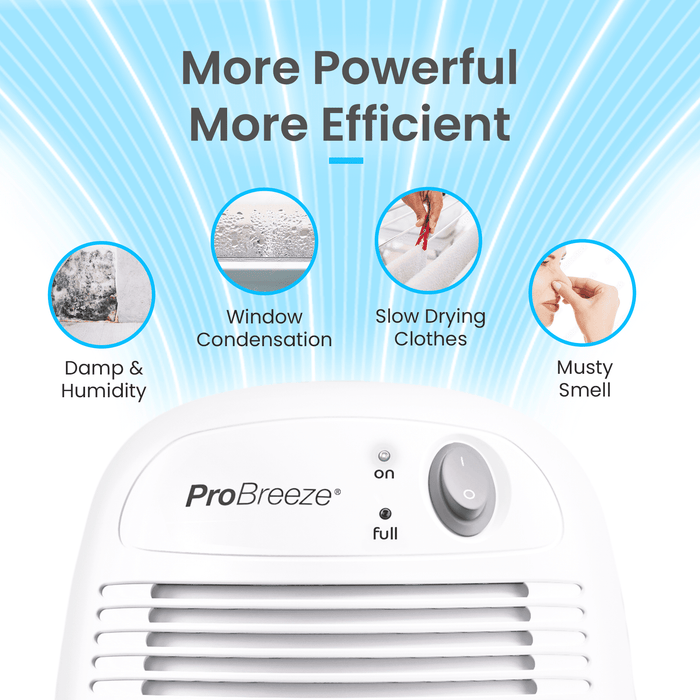 Pro Breeze 1 Pint Portable Dehumidifier Ultra Quiet 17oz Dehumidifier for Rooms up to 215 sqft, Closet - Brand New