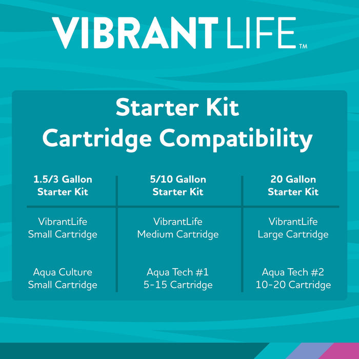 Vibrant Life 10 Gallon Aquarium Starter Kit with Blue & White LED Lights - Brand New